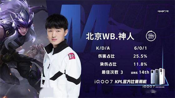长的常规赛 长的常规赛